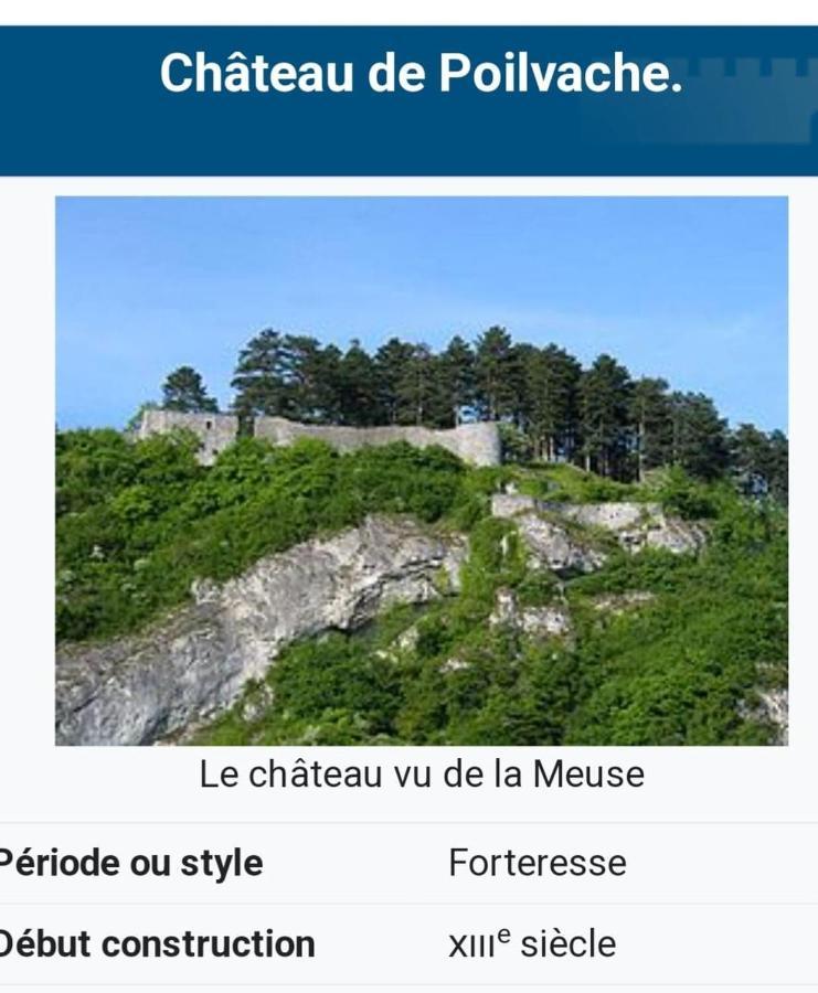 Gite Au 14 - Au Calme Avec Jardin , Proche De Dinant Anhée Exterior foto